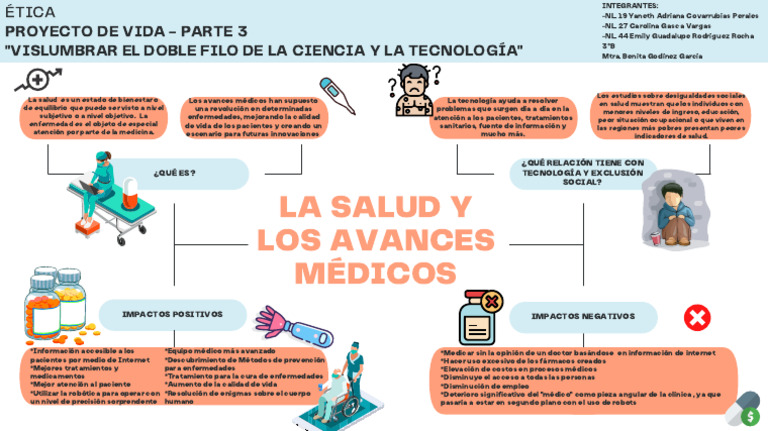 Avances Médicos y Desigualdad Social | PDF | Cuidado de la salud | Medicina