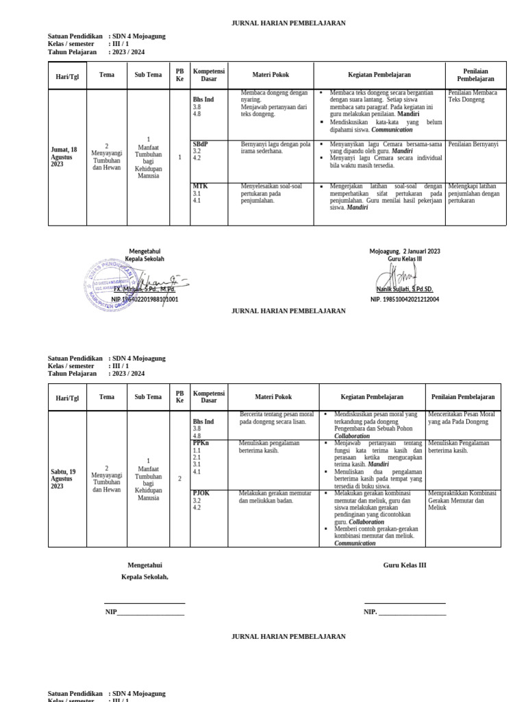 Jurnal Kelas 3 Tema 2 | PDF