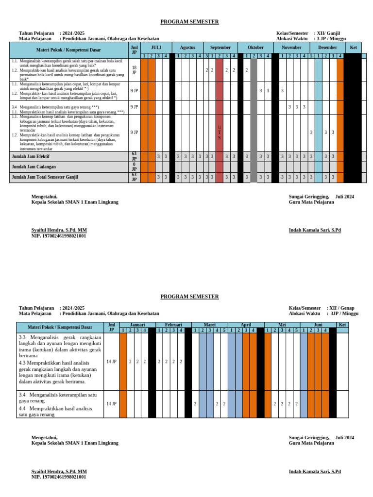 Program Semester 2024 2025 Pdf