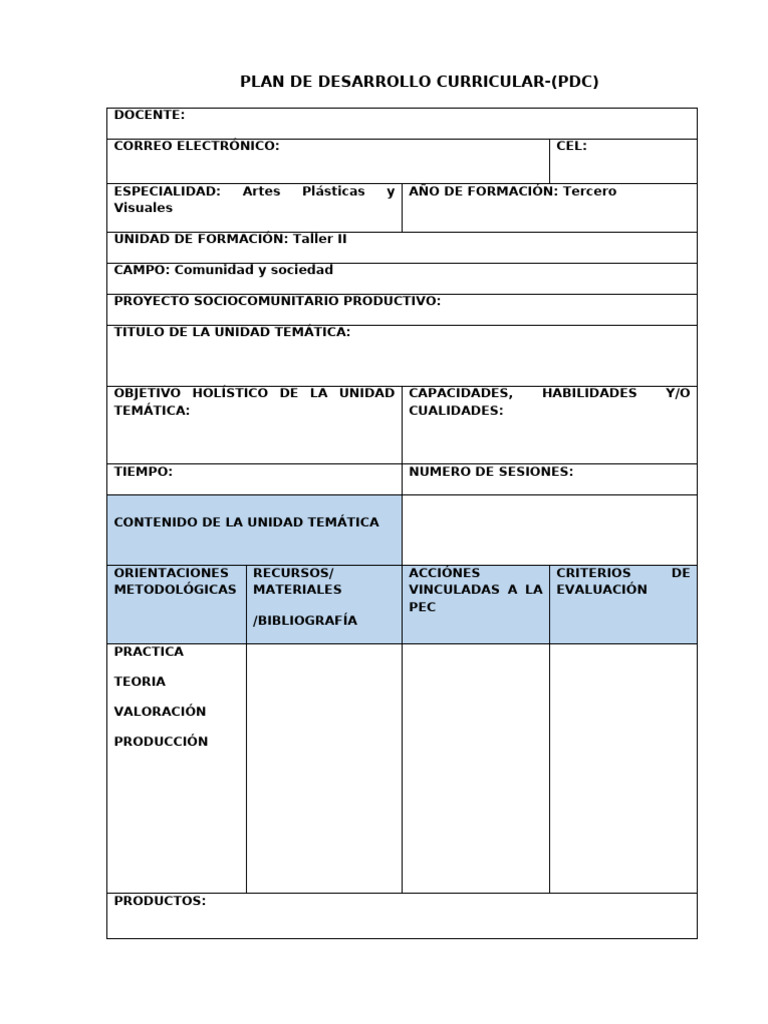 PDC Modelo | PDF