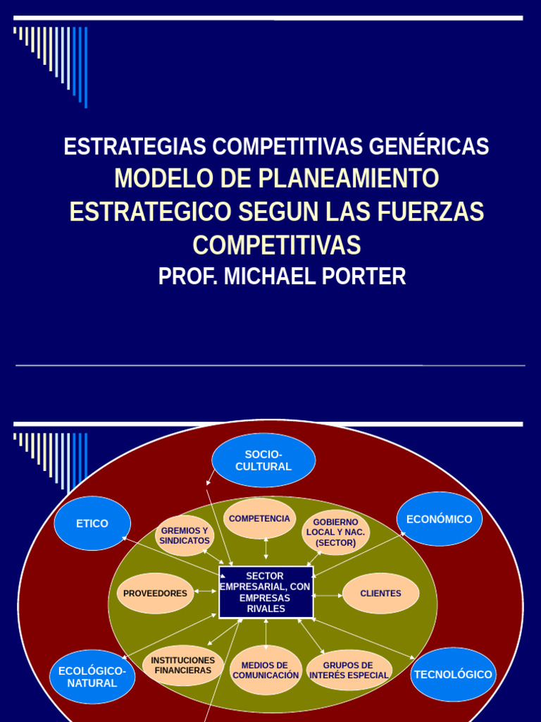 modelo-de-las-vc-prof-porter-pdf