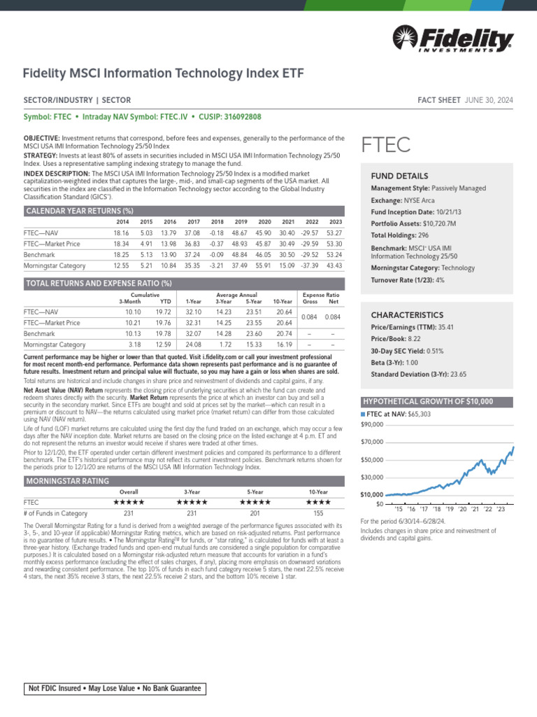 FTEC Index Info | PDF