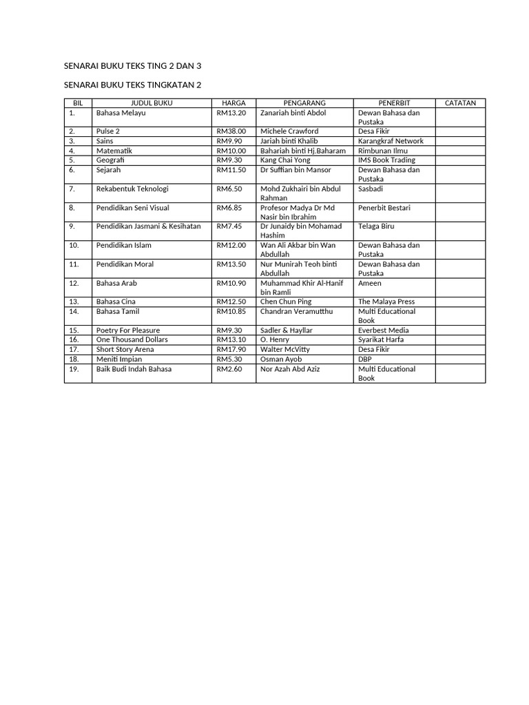Buku Teks Ting2, 3 | PDF