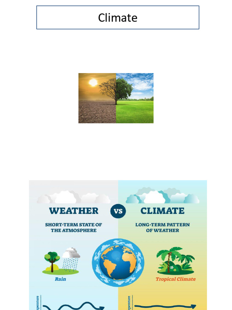 Chap 14. Climate | PDF