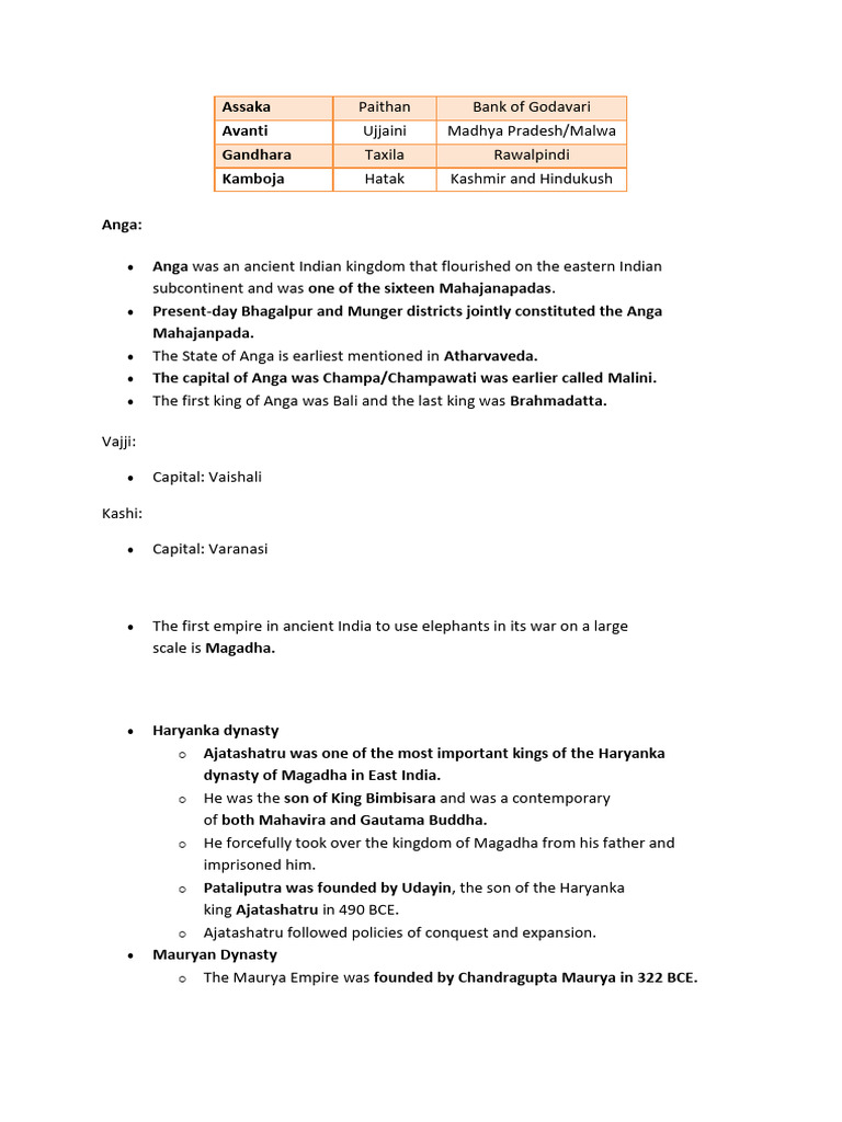 123 Daily Revision Notes GS 4 | PDF