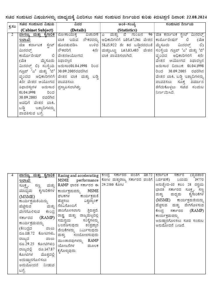 Cabinet Note FINAL 22.8.24 | PDF