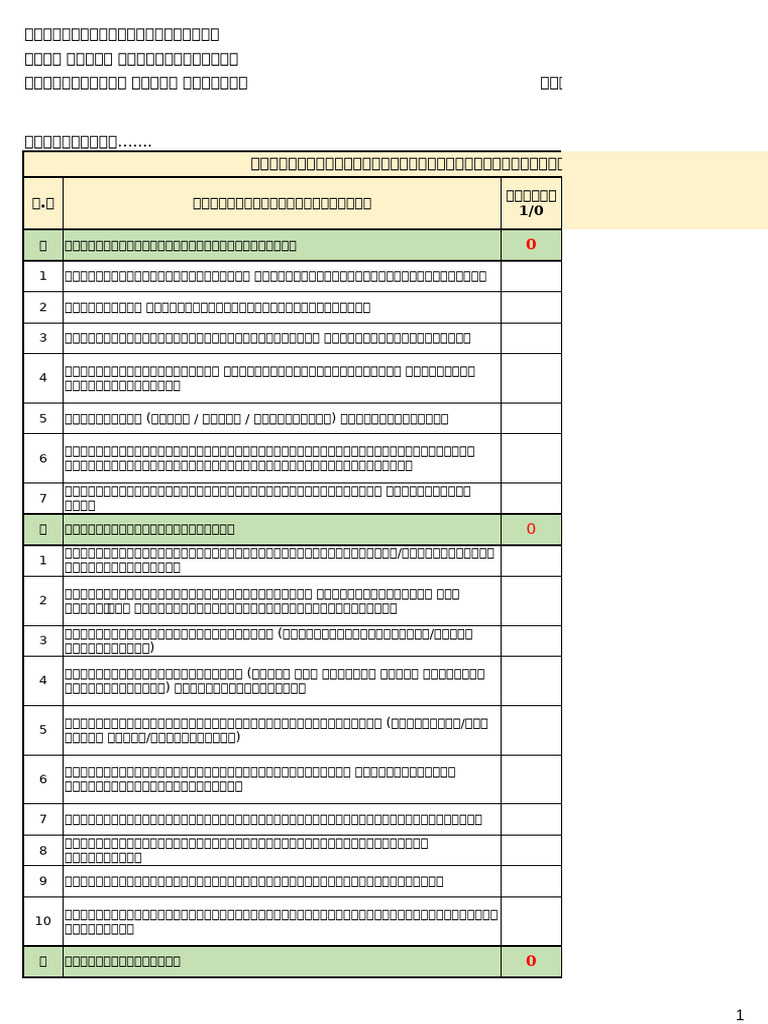 Item Quality Checklist | PDF