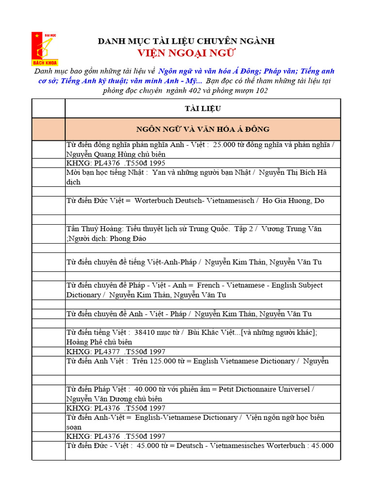 Ngo I NG | PDF