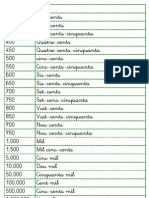 Escriptura Nombres Fins Al 1000