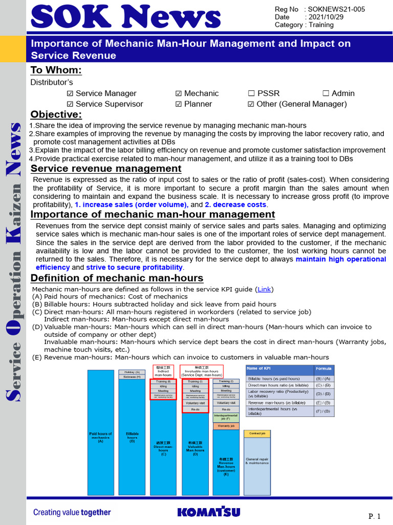 SOKNEWS21-005 - Importance of Mechanic Man-Hour Management and Impact ...