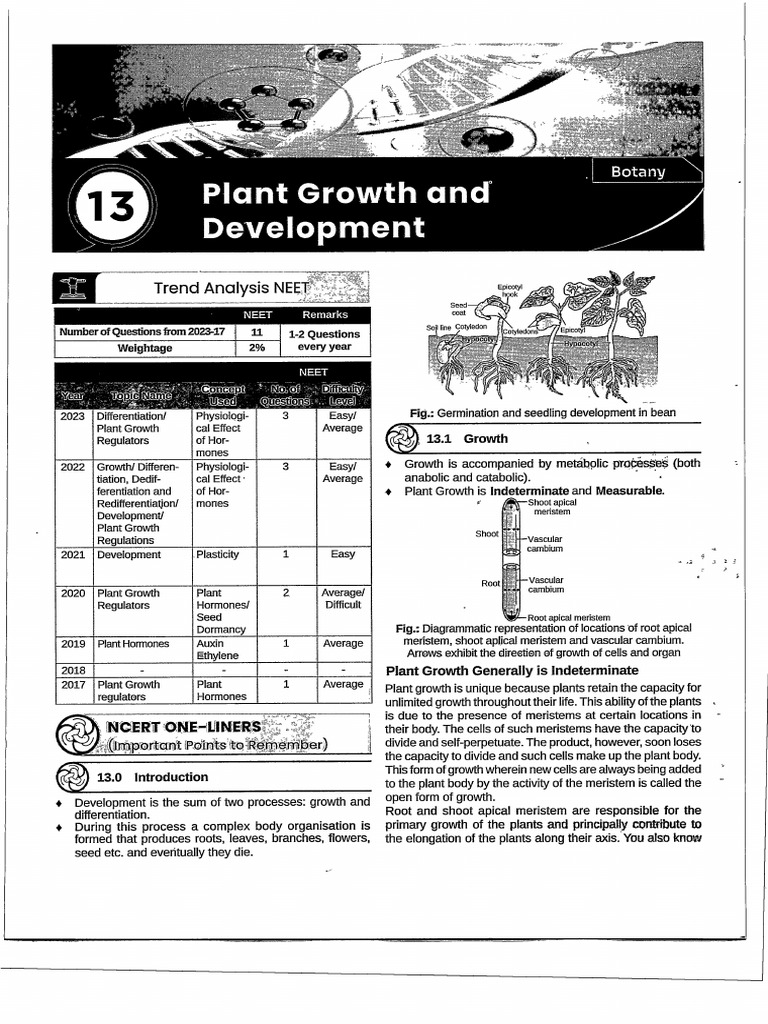 Edoc 2934 22421 | PDF