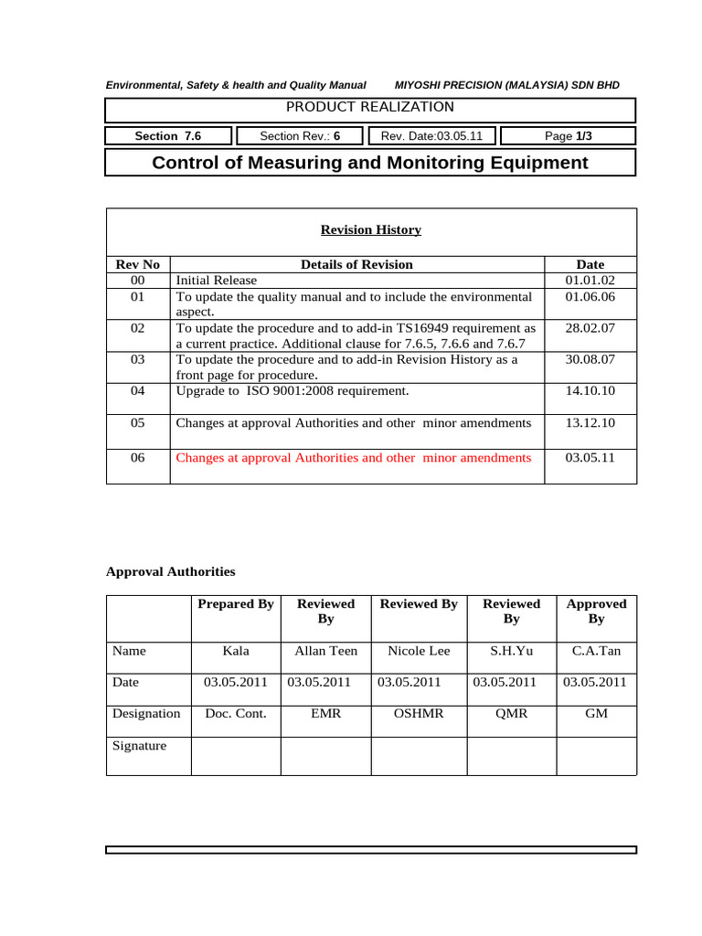 EQMAN76 - CTRL of Measuring and Monitoring Devices - Amended | PDF