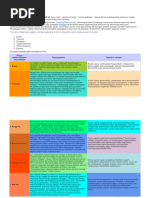 Үйдегі әйел свингерлер