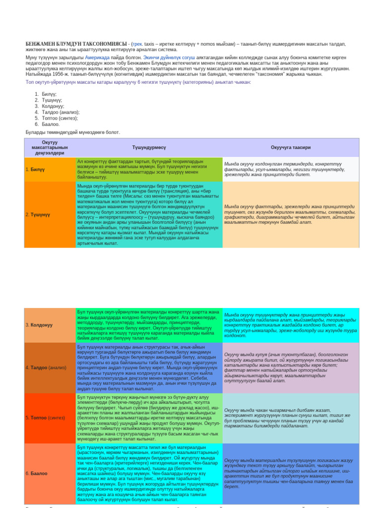 Попки, киска, мүшесі, спермы порно онлайн