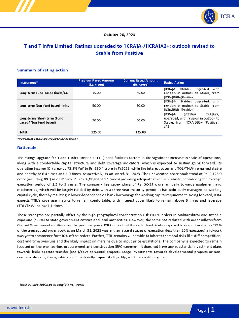 T and T Infra Limited | PDF