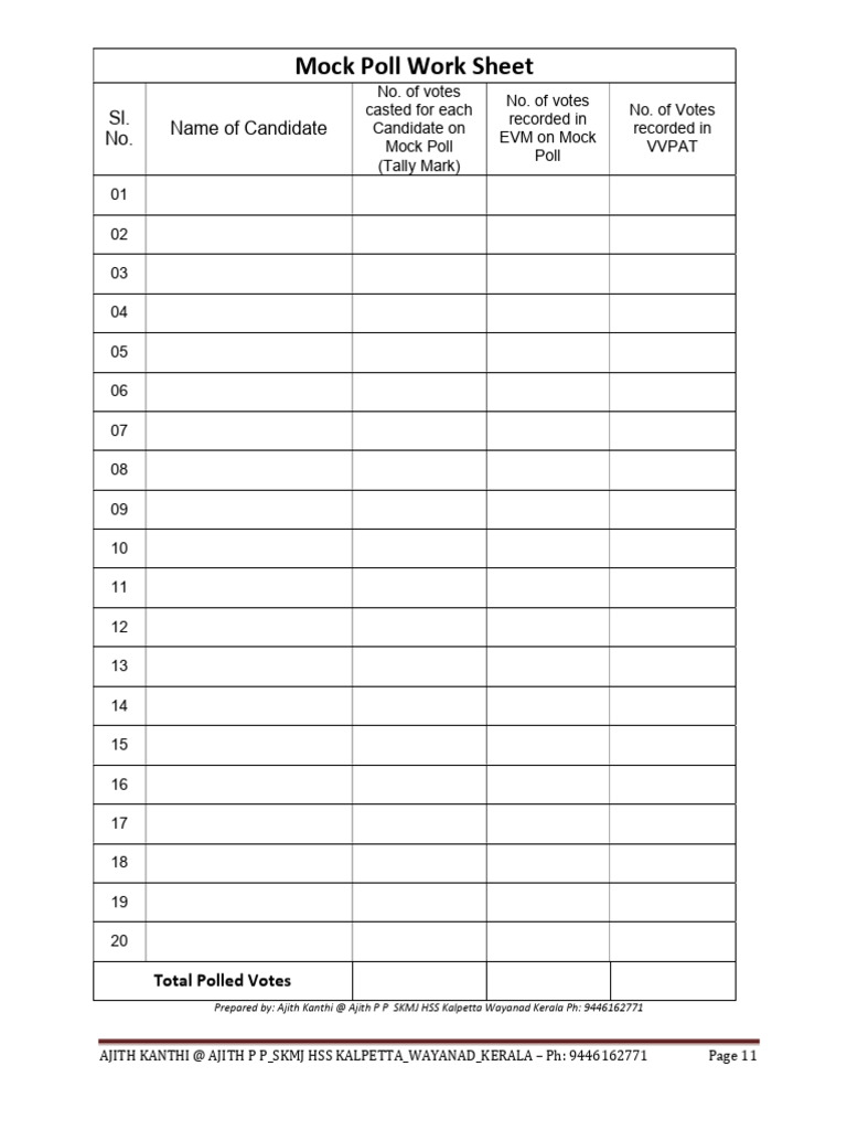 Mock Poll Work Sheet (Hsslive) | PDF