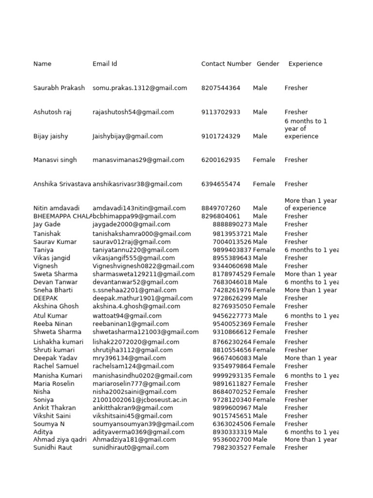 Delhi Database | PDF