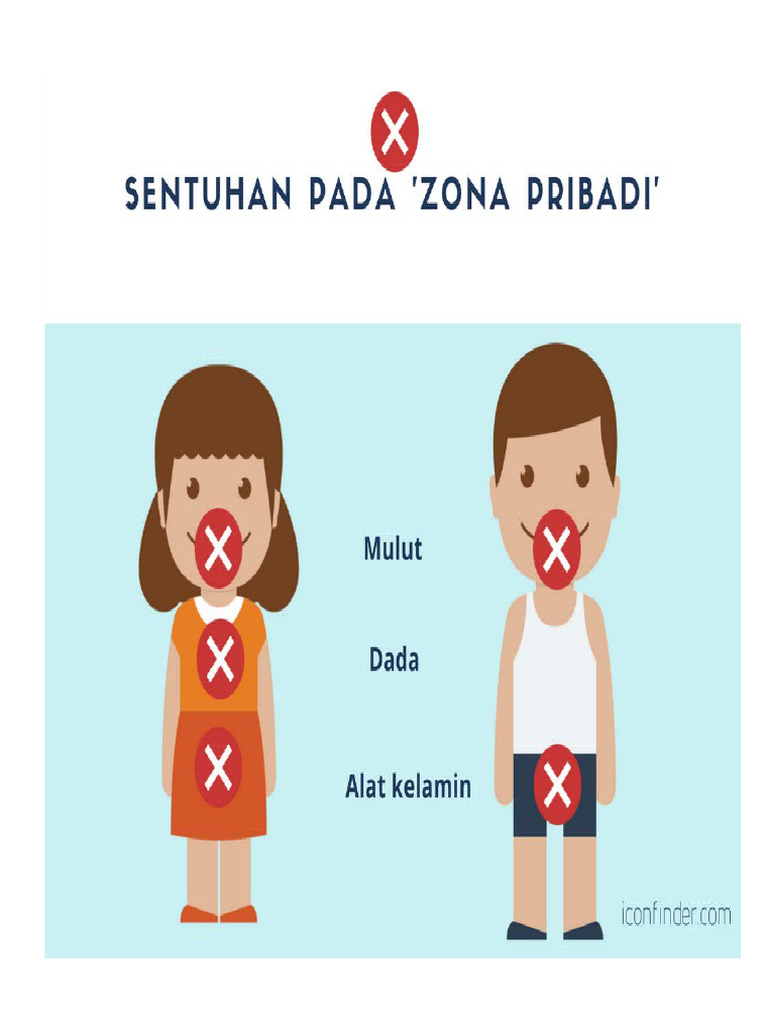 Poster Sentuhan Untuk Di Kelas | PDF