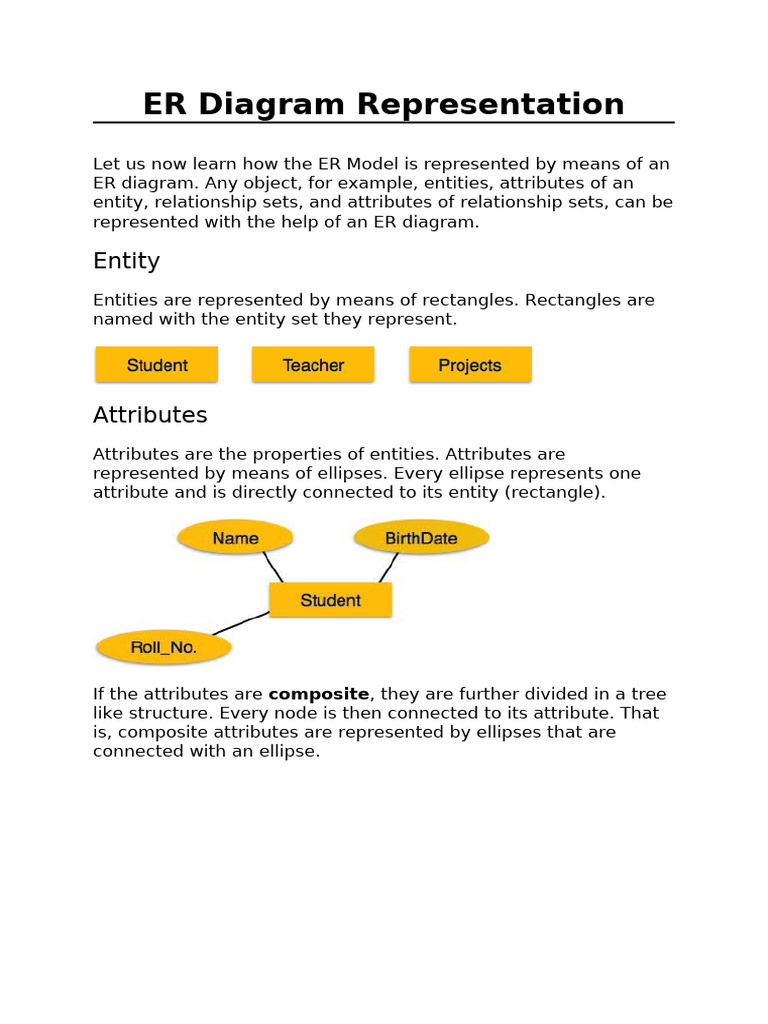 ER Diagram Representation | PDF