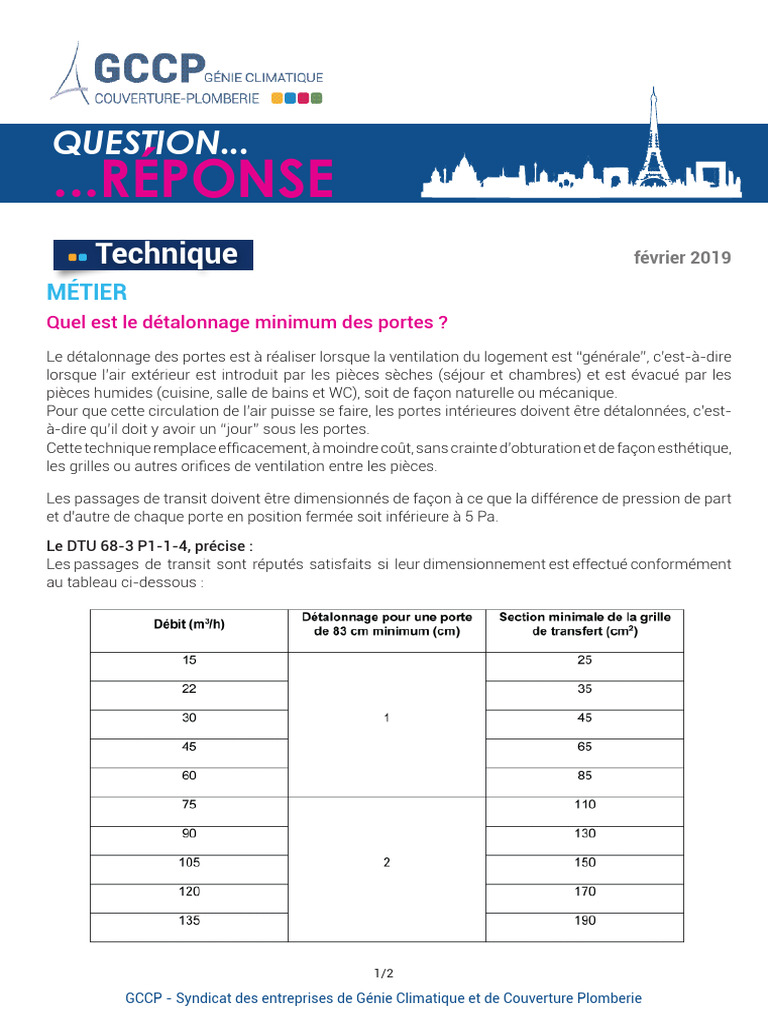 TECHNIQUE1 02 2019 Quel Est Le Detalonnage Minimum Des Portes PDF — free download