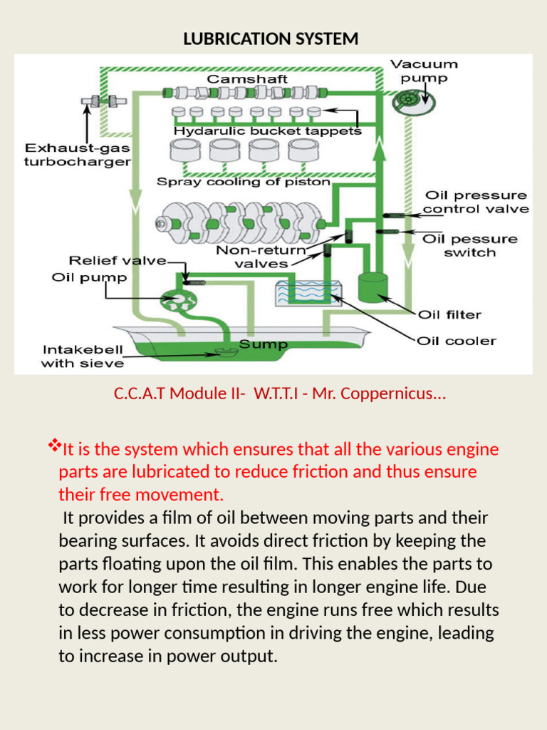 Lubrication System Coppernicus | PDF