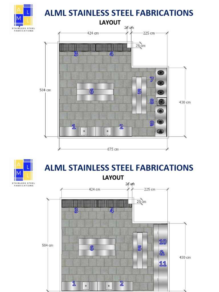ALML Stainless Steel Services | PDF