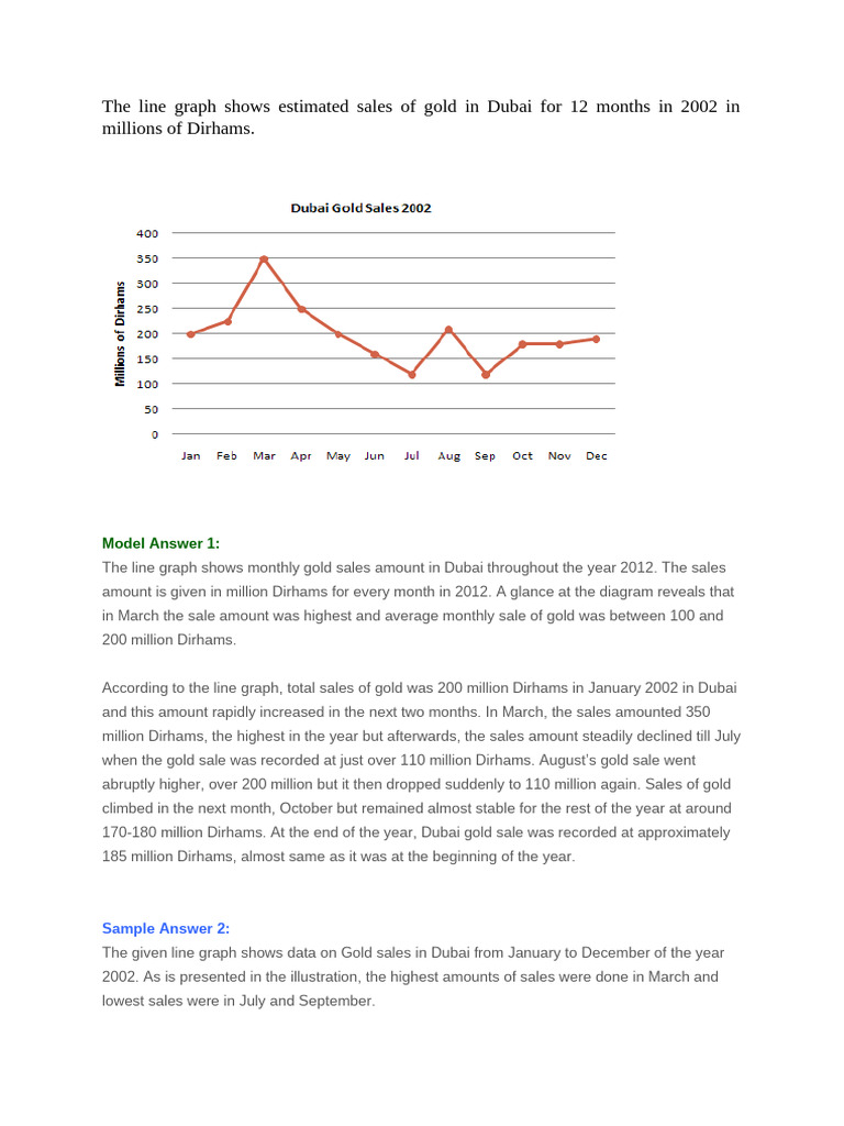 Task-1. Line Graph (8) | PDF