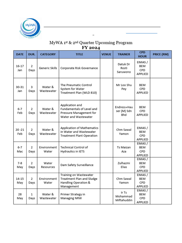 Tentative Schedule 2024 Without ATTC 2nd Draft | PDF