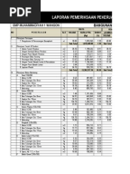 Contoh checklist pekerjaan