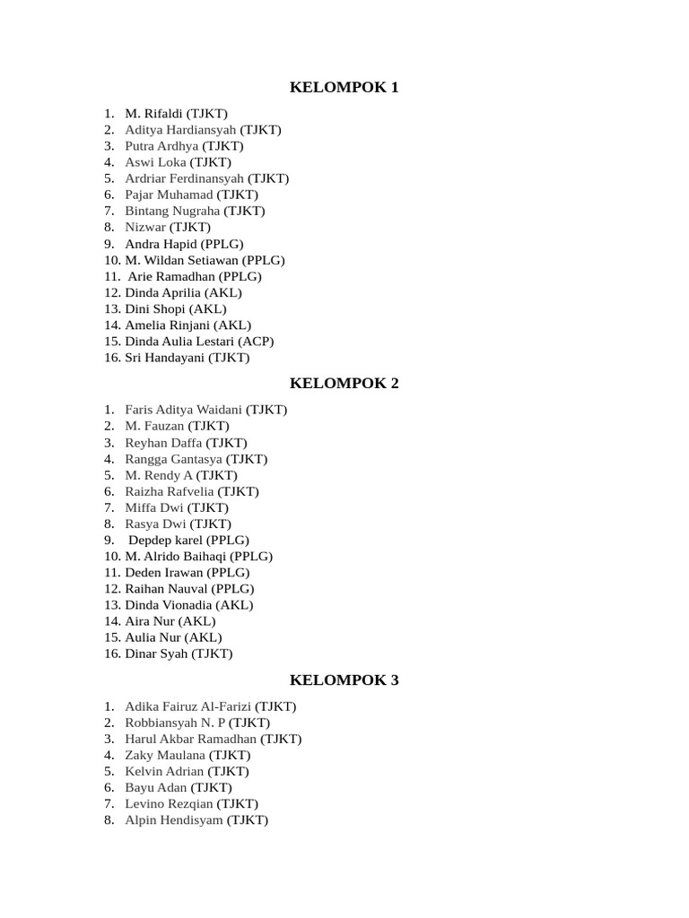Kelompok Ldks 2024 Pdf