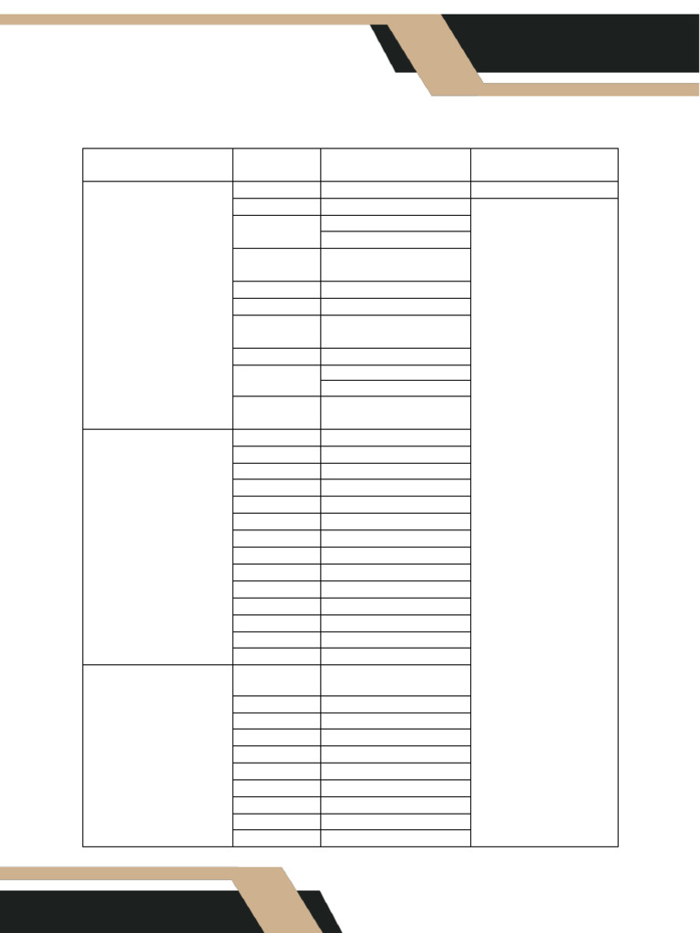 Rundown Kegiatan 1 | PDF