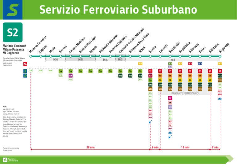 Schema Di Linea S2 | PDF