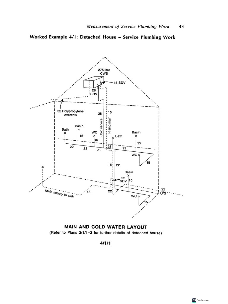 Cold water installation pdf