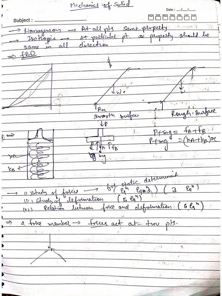 Rugnath Mos | PDF