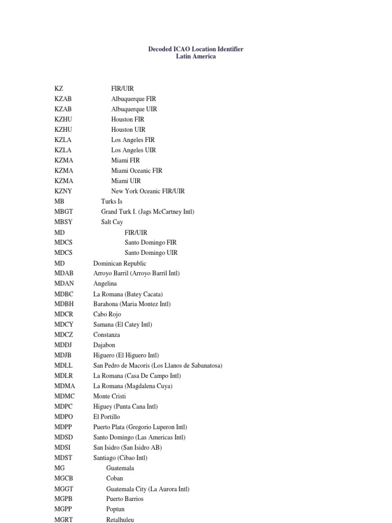 ICAO Location Identifiers Overview | PDF | Mexico