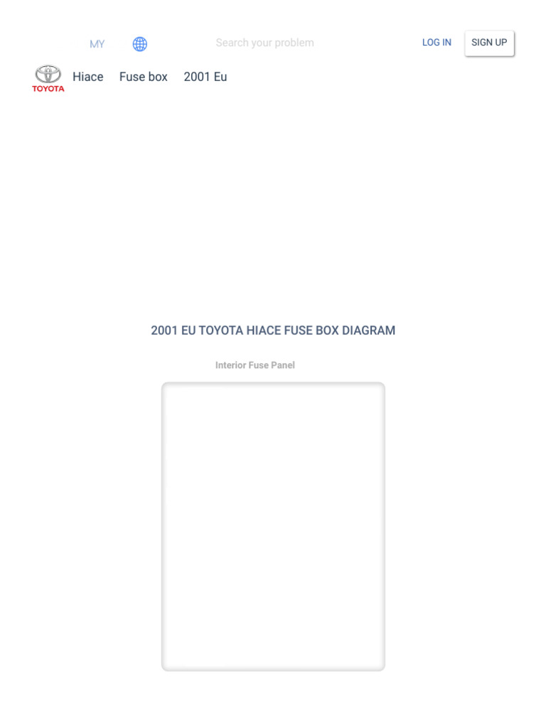 Unlocking the Toyota Hiace Fuse Box: Where Critical Power Meets Quiet Precision