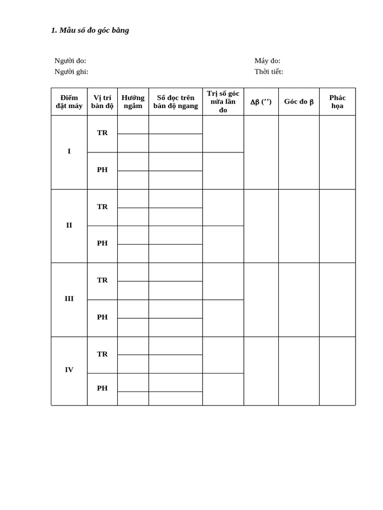 Cac mau so do pdf