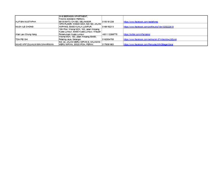 BN 5 | PDF
