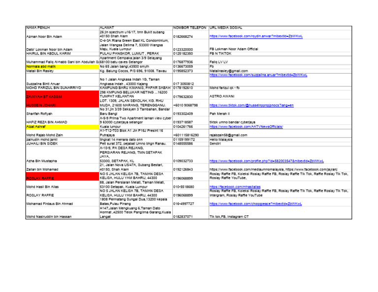 BN 1 | PDF