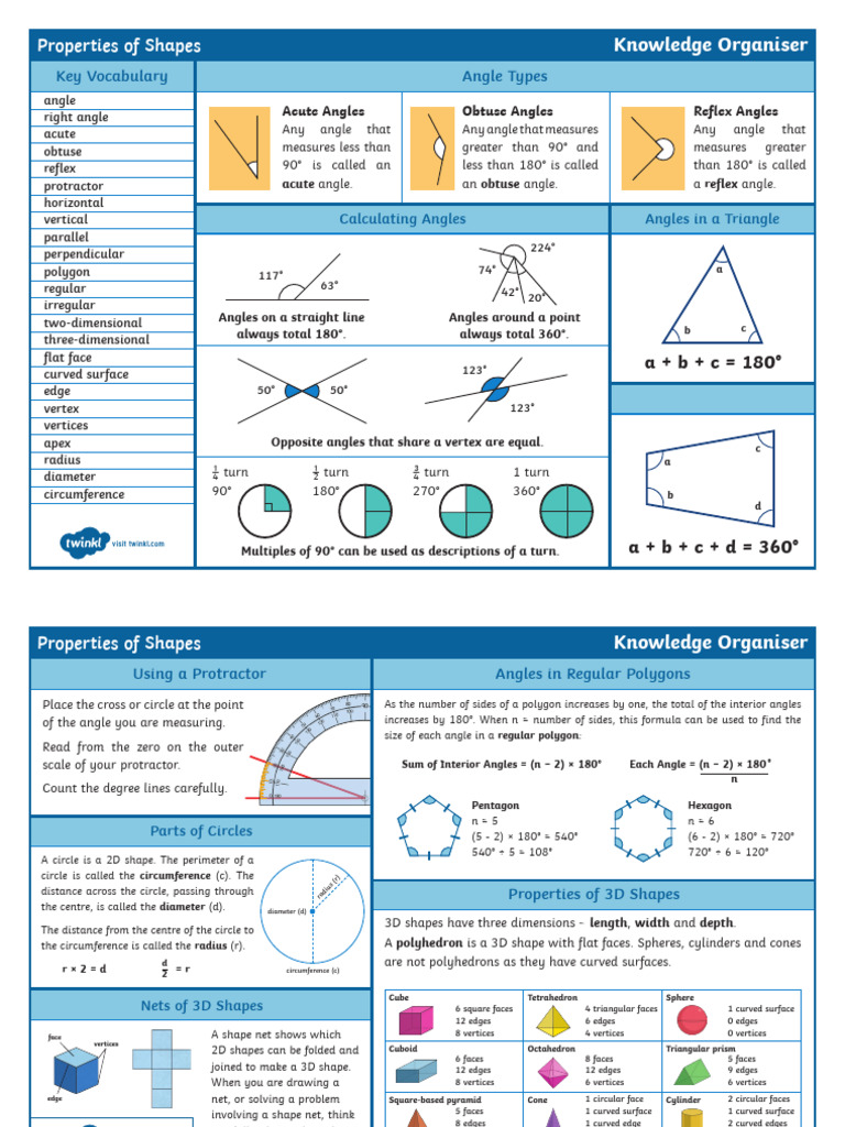 Year 6 Properties of Shapes Maths Knowledge Organiser | PDF