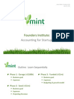 Mint - Founder Institute