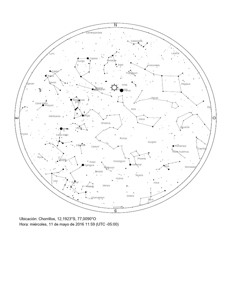 Sky Chart PDF PDF