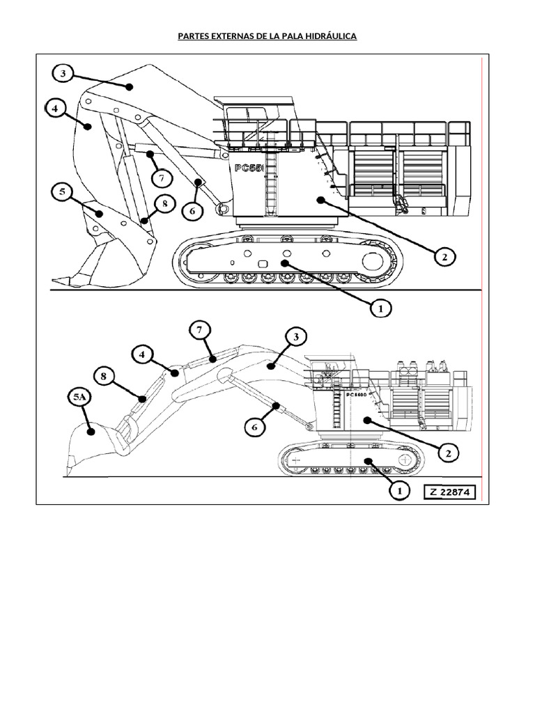 Partes de La Pala Hidráulica | PDF
