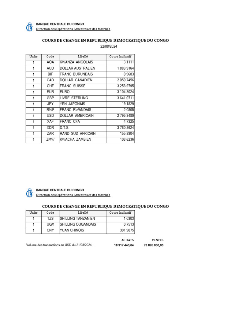 BCC Rates 22 08 2024 | PDF