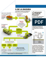 La Nueva Ruta de La Basura: ¿Y Qué Pasará Con El Bordo Poniente?