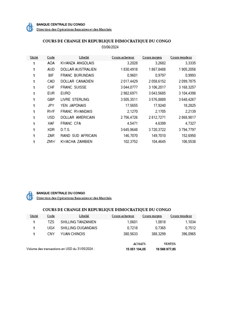 BCC Rates As of 240603 | PDF
