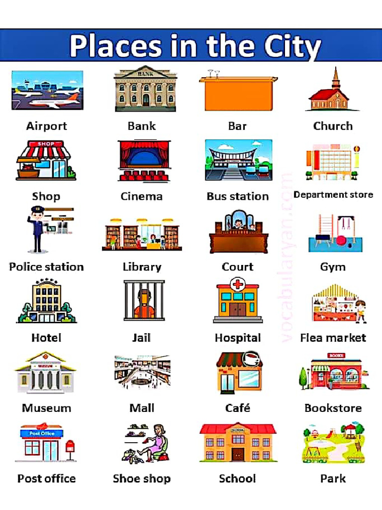 Places and Objects | PDF