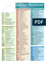 Computer Shortcuts and Special Characters