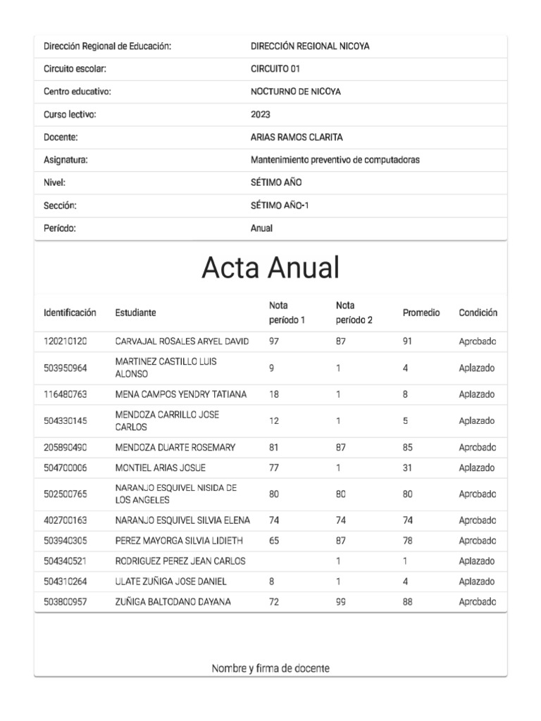 ACTA Skateboard Completo WORDART 7.5 - Design Geometrico Moderno, Cuscinetti Fluenti, Ideale Per Principianti Ed Esperti