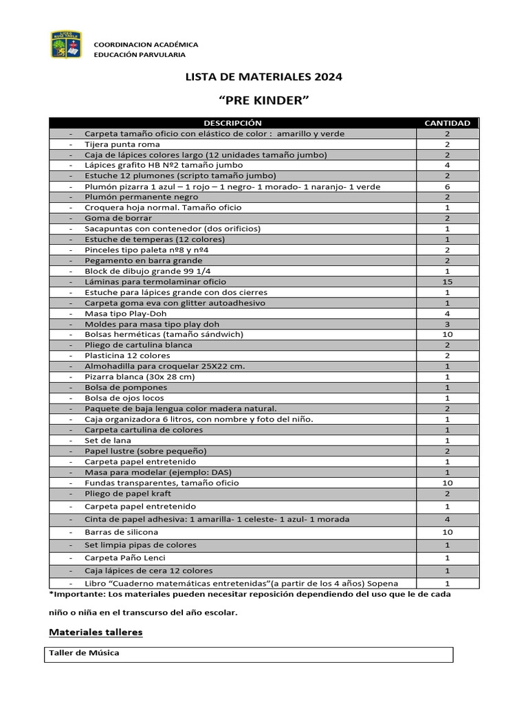 Lista de Materiales 2024 - PK | PDF